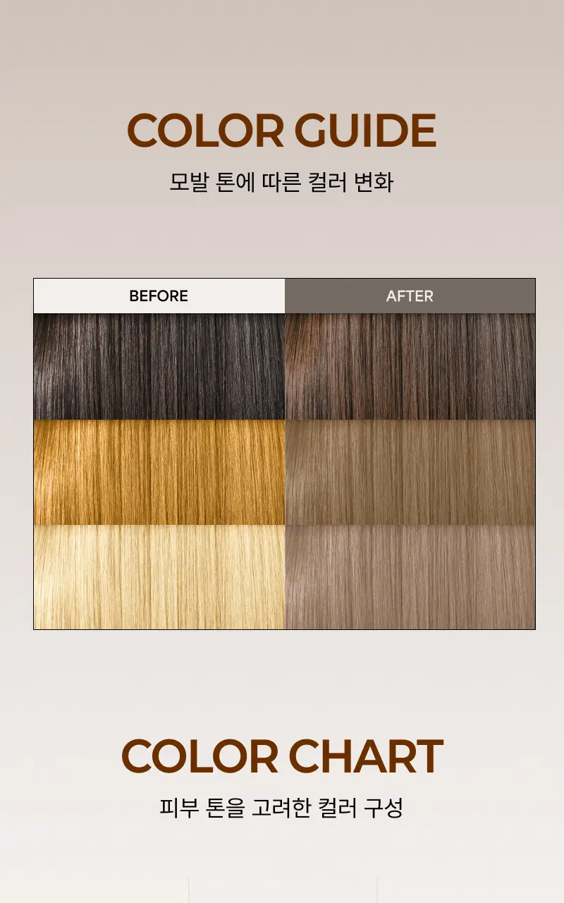[리뉴얼/신제품] 엔트로피 브로우 블리치/애쉬브라운/베이지브라운/원유즈 3종 상세페이지 15